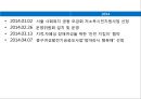 장애인복지 PPT(장애인복지정책, 장애인복지현장, 장애인복지기관방문, 장애인의삶과욕구) 파워포인트 14페이지