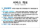 장애인복지 PPT(장애인복지정책, 장애인복지현장, 장애인복지기관방문, 장애인의삶과욕구) 파워포인트 16페이지