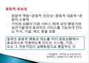 다문화관점(다문화주의, 문화적다원주의, 다문화사회, 다문화가정, 문화적다양성, 다문화복지실천) 13페이지