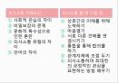다문화관점(다문화주의, 문화적다원주의, 다문화사회, 다문화가정, 문화적다양성, 다문화복지실천) 16페이지