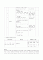 주변의 실제 장애인이나 가상의 장애인 한 명을 선정하여 IEP(개별화 교육 프로그램)를 작성하고 IEP 단기목표 중 하나를 선정하여 세부계획서를 작성하시오 - 김00 (여, 초등3년) 4페이지