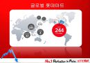 「롯데마트 (Lotte Mart)」 - 글로벌 롯데마트, 롯데마트 중국진출과정과 현황, 세계속의 롯데, 중국 난통시 롱왕치아오점 및 전략.pptx 2페이지