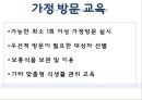 임신 수유부 영양프로그램(지역사회영양학, 국내영양프로그램, 철분제지원, 영양플러스, 마더세이프사업, 해외영양프로그램) PPT, 파워포인트 26페이지