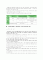 국제결제은행(BIS, 신바젤협약) 자기자본비율규제의 역사, 필요성, 국제결제은행(BIS, 신바젤협약) 자기자본비율규제의 주요내용, 도입현황, 국제결제은행(BIS, 신바젤협약) 자기자본비율규제의 시장규율, 채권 15페이지