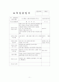 2~3월 4주간 보육실습일지(주간보육계획안, 보육실습활동, 보육실습, 실습생활동, 반성및소감) 11페이지