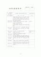 2~3월 4주간 보육실습일지(주간보육계획안, 보육실습활동, 보육실습, 실습생활동, 반성및소감) 13페이지