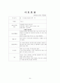 2~3월 4주간 보육실습일지(주간보육계획안, 보육실습활동, 보육실습, 실습생활동, 반성및소감) 30페이지
