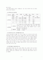일상생활의 통제력이 낮은 클라이언트 사례관리(인테이크, 자료수집, 개입과정, 종결평가) 4페이지