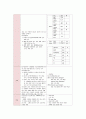 아동 특수질환아 고찰 4개 - 폐렴(Pneumonia), 요로감염증(urinary tract infection), 경련성 발작(seizure) , 가와사키병(카와사키병/kawasaki`s disease) 4페이지