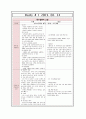 아동 특수질환아 고찰 4개 - 폐렴(Pneumonia), 요로감염증(urinary tract infection), 경련성 발작(seizure) , 가와사키병(카와사키병/kawasaki`s disease) 6페이지