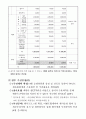 2014년도 (체육)행사 기획서입니다 [2014년도 회원사 체육대회개최 추진계획] - 공무원, 공공기관, 협회 입니다. 3페이지