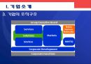 NOKIA [노키아] 5페이지
