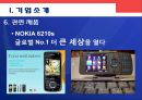 NOKIA [노키아] 12페이지