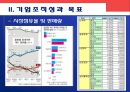 NOKIA [노키아] 13페이지