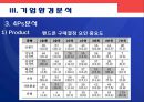 NOKIA [노키아] 17페이지