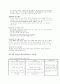교육사회리폿최종 4페이지