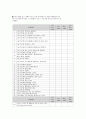 부부갈등이 자녀의 또래관계에 미치는 영향(사회복지조사론, 연구가설, 연구문제, 독립변수, 종속변수, 가설검증) 12페이지
