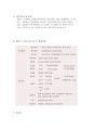 ㈜포스코건설 주상복합“The # 스타시티” 마케팅성공사례 분석  5페이지
