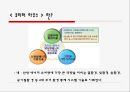 [3리터 하우스]  - 친환경 초에너지 절약형 건물 5페이지