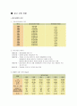 차세대 인터넷 광고대행사 2페이지