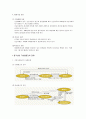 차세대 인터넷 광고대행사 3페이지