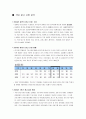 차세대 인터넷 광고대행사 9페이지