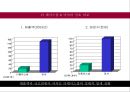 더 페이스 샵  6페이지