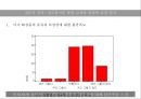 더 페이스 샵  14페이지
