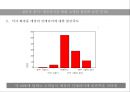 더 페이스 샵  16페이지