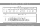 더 페이스 샵  18페이지
