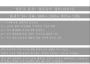 더 페이스 샵  20페이지