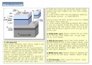 LED 원리와 제조공정, LED조명산업 시장전망 10페이지