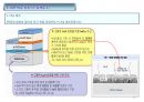 LED 원리와 제조공정, LED조명산업 시장전망 34페이지