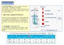 LED 원리와 제조공정, LED조명산업 시장전망 39페이지