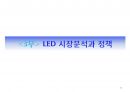 LED 원리와 제조공정, LED조명산업 시장전망 52페이지