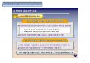 LED 원리와 제조공정, LED조명산업 시장전망 81페이지