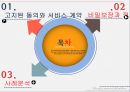 고지된 동의와 서비스 계약, 비밀보장과 정보공개(사회복지 윤리와 철학, 사회복지비밀보장, 사례분석) PPT, 파워포인트 2페이지