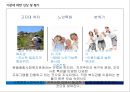 본동종합사회복지관 기관분석보고서(지역사회복지, 본동복지관, 기관소개, 기관탐방) PPT, 파워포인트 11페이지