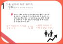 사회복지기술발전과 윤리적쟁점, 지역사회배분사례(사회복지윤리와철학, 사회복지윤리쟁점사례) PPT, 파워포인트 6페이지