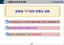 환경분석 및 중점추진전략 등을 자세히 기록한 「연간교육계획서」입니다 (환경 및 요구 분석, 중점 육성 전략, 교육 투자 계획, 교육 운영 계획, 연간 교육 계획 일정표).pptx 37페이지