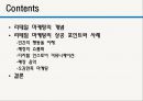 리테일 마케팅 PPT 2페이지
