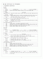 인적자원관리 인사채용 시나리오 과제 4페이지