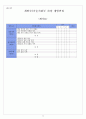 인적자원관리 인사채용 시나리오 과제 19페이지
