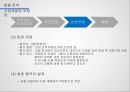 OO그룹의 인사채용 과정과 전략(인적자원관리 시나리오 과제) 32페이지