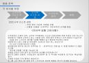 OO그룹의 인사채용 과정과 전략(인적자원관리 시나리오 과제) 37페이지