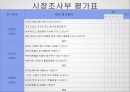 OO그룹의 인사채용 과정과 전략(인적자원관리 시나리오 과제) 38페이지