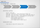 OO그룹의 인사채용 과정과 전략(인적자원관리 시나리오 과제) 45페이지