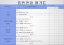 OO그룹의 인사채용 과정과 전략(인적자원관리 시나리오 과제) 53페이지