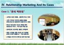 마케팅 전략 사례(오바마 대선캠프와 현대카드) 16페이지