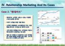 마케팅 전략 사례(오바마 대선캠프와 현대카드) 17페이지